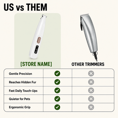Safe-Trim Pet Groomer